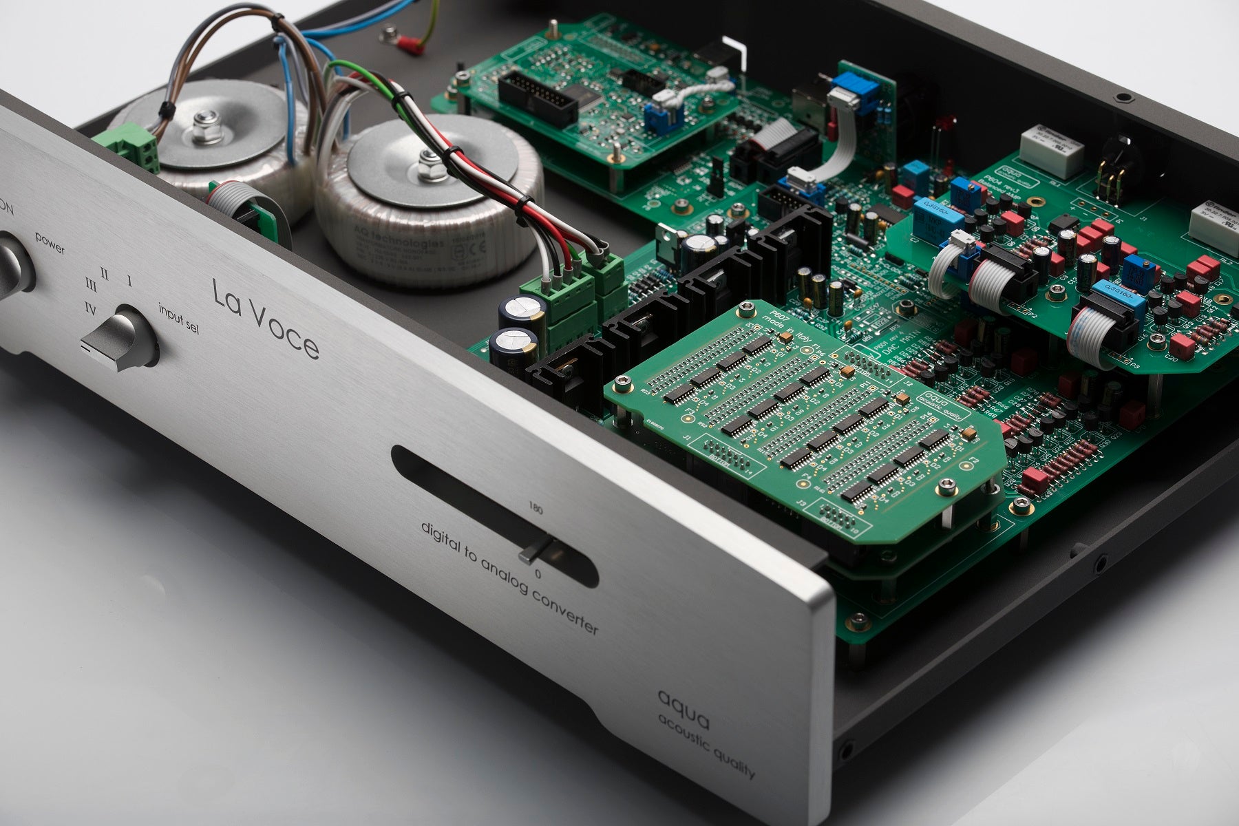 Convertitori DAC Hi-Fi Digitale Analogico