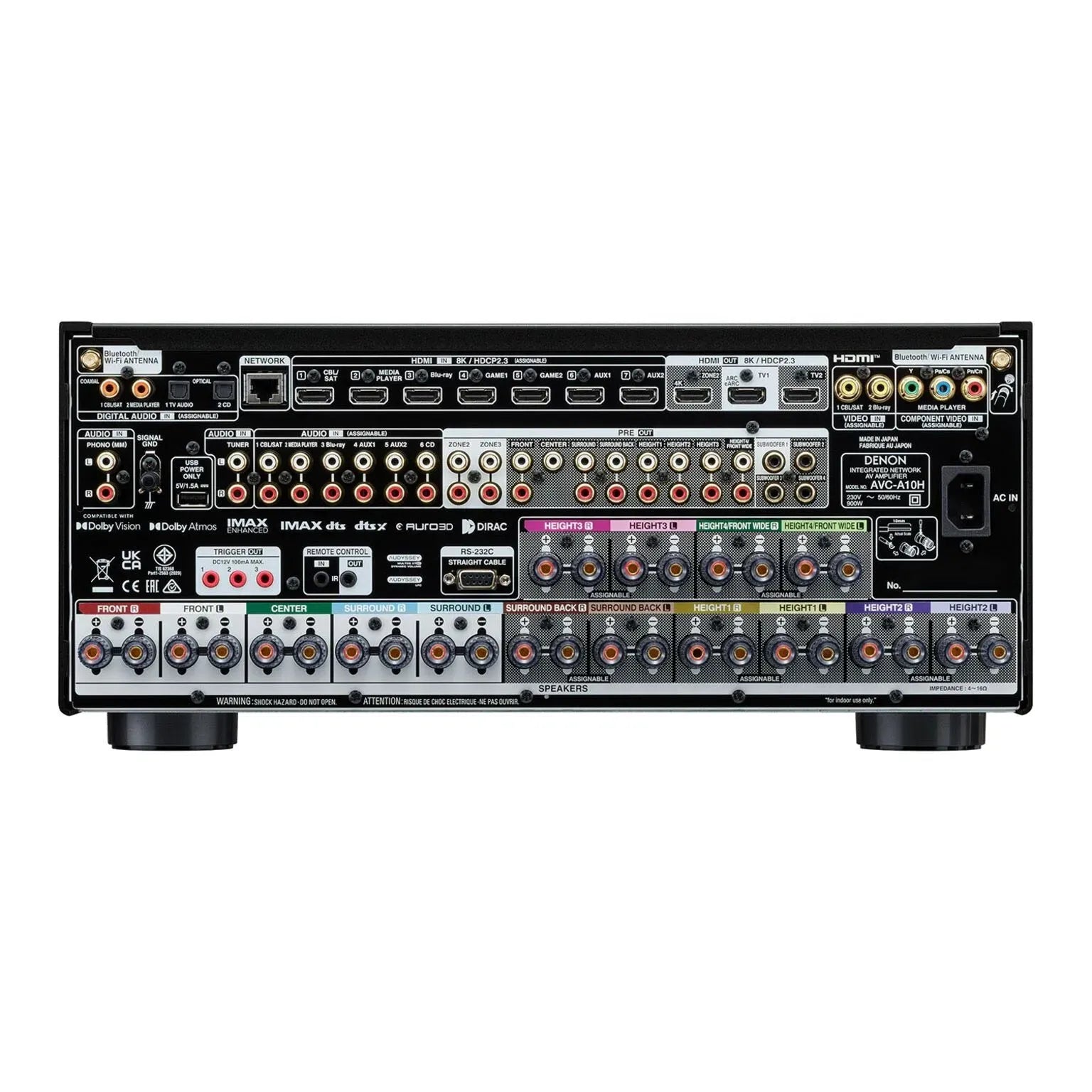 Denon AVC-A10H connessioni posteriori