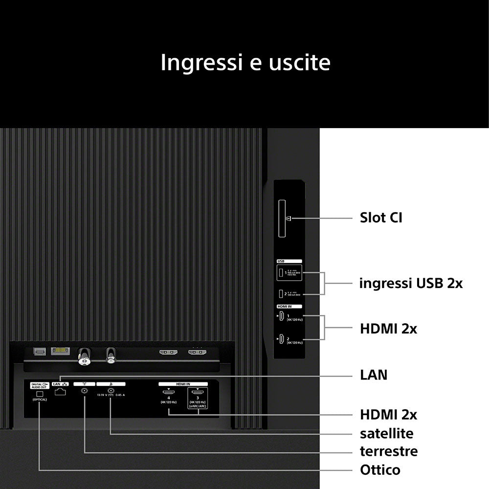 Sony FWD-XR35M2 serie BRAVIA 3II TV LED