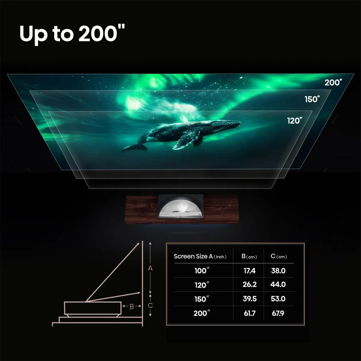 Hisense PX4 PRO Proiettore Laser UST 4K