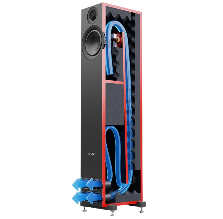 PMC Prodigy 5 coppia diffusori da pavimento