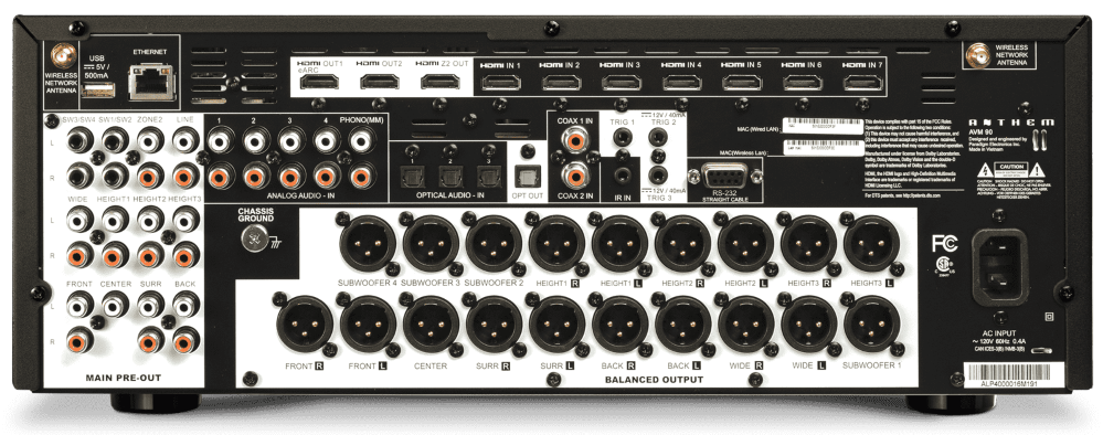 Anthem AVM 90 miglior prezzo