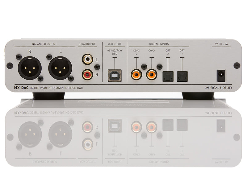 Musical Fidelity MX DAC convertitore digitale/analogico