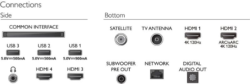 Philips serie OLED909 TV