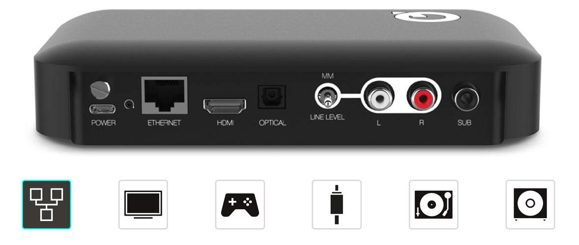 Q Acoustics Q Active 400 sistema diffusori amplificati