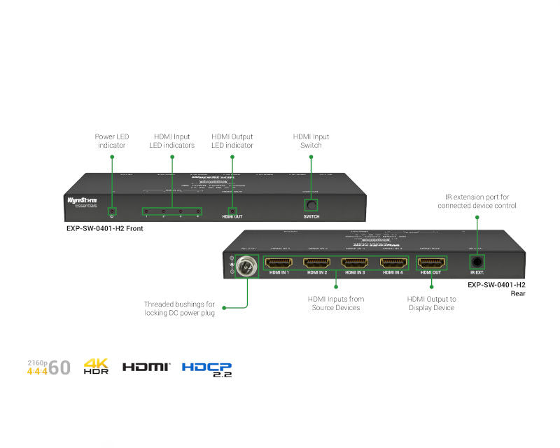 Wyrestorm EXP-SW-0401-H2 Switcher 4K