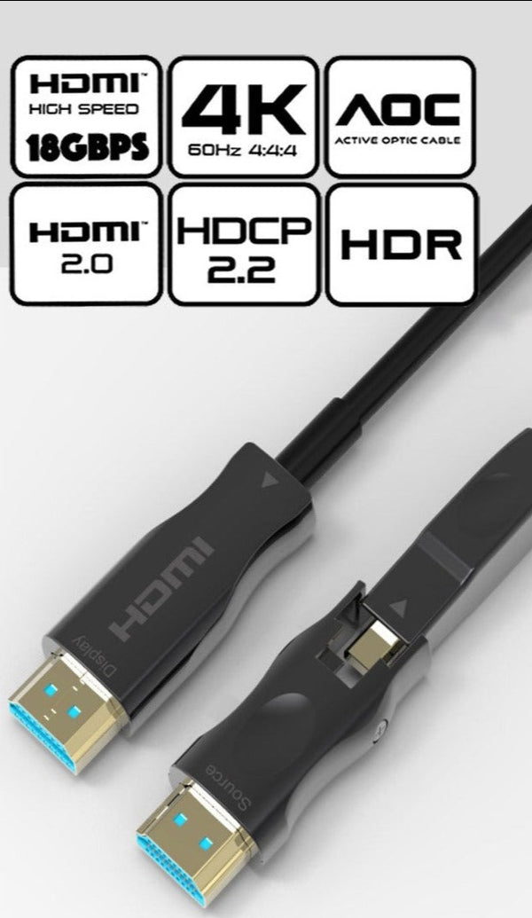 Cavo HDMI in fibra ottica