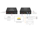 WYRESTORM EXP-CON-AUD-H2 Estrattore per audio analogico e digitale